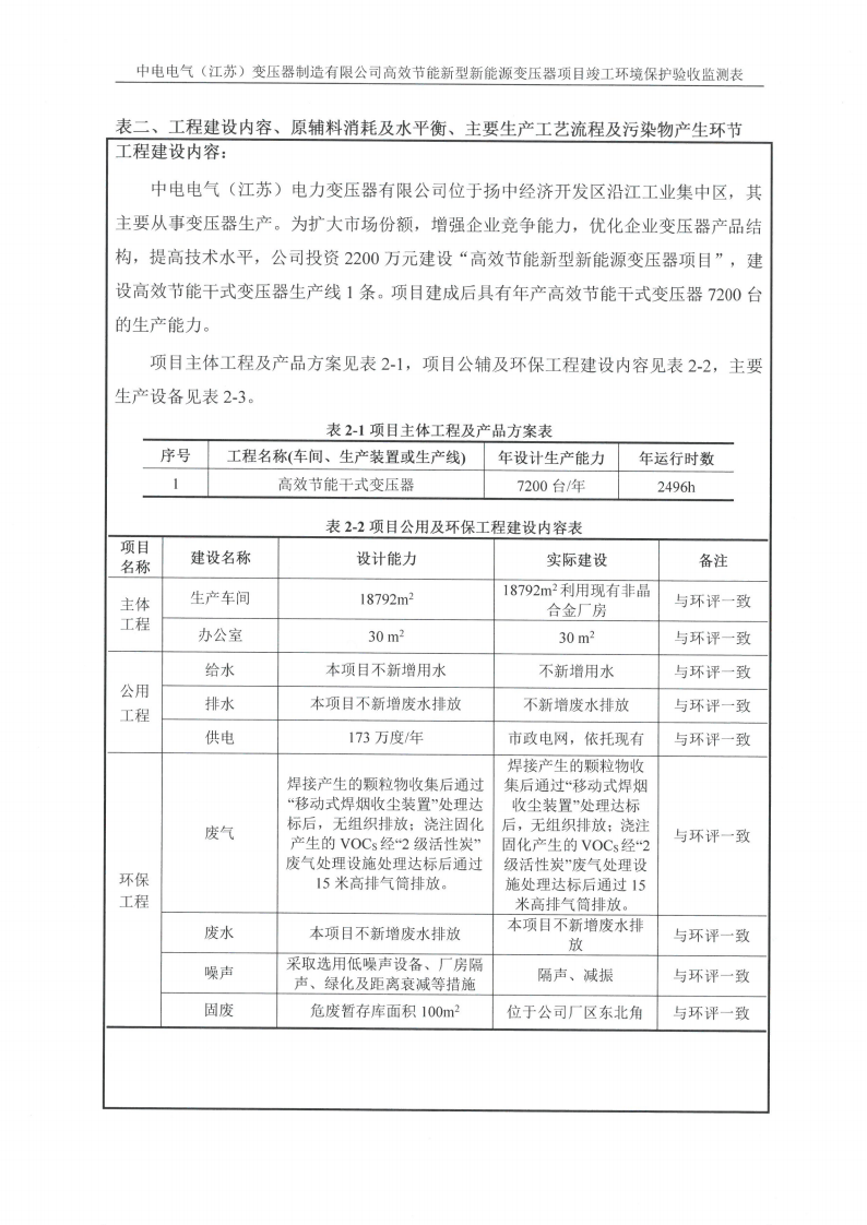 半岛平台（江苏）半岛平台制造有限公司验收监测报告表_04.png